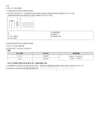 起亚K4拆装说明G1.8 Mode Control Actuator