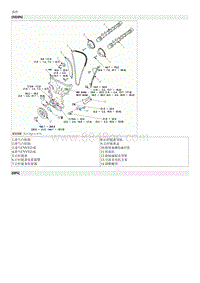 2018起亚K4维修手册G1.8-部件和部件位置