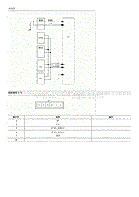 2018起亚K4维修手册G1.6-TPMS接收器