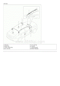 2019起亚K4维修手册G4NA2.0-部件和部件位置