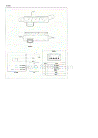 2019起亚K4维修手册G1.8-IMS记忆开关
