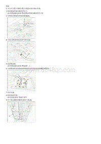 2019起亚K4维修手册G1.6-燃油管路