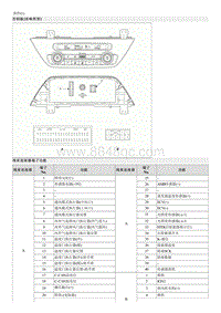 2018起亚K4维修手册G1.6-暖风和空调控制器 DATC 