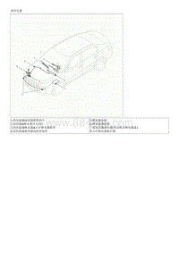 2019起亚K4维修手册G1.8-部件和部件位置