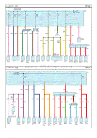 2015起亚K4电路图G1.6 室内保险丝分布