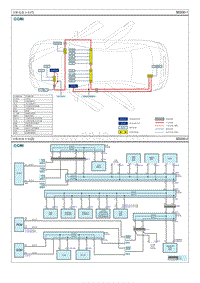 2015起亚K4电路图G1.8 诊断连接分布