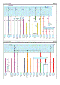 2018起亚K4电路图G1.6 室内保险丝分布