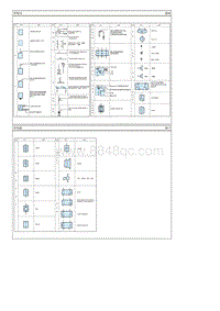 2018起亚K4电路图G1.6 符号