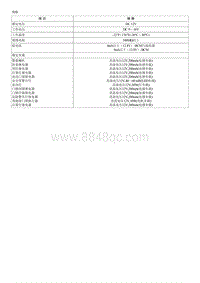 2007锐欧G1.4维修手册- ETACS（电子时间和警报控制系统）