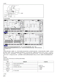 2007锐欧G1.4DOHC部品检查-Camshaft Position Sensor CMPS 