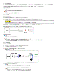 起亚远舰维修指南-B1367 助手席安全带拉紧器电阻过大