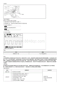 2007锐欧G1.4DOHC部品检查-CVVT Oil Control Valve OCV 