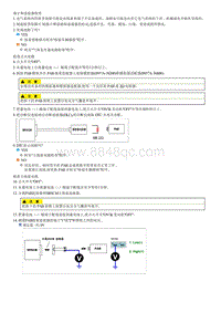 起亚远舰维修指南-B1355 助手席安全气囊电阻电路与电源电路短路 1级 