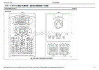 2019起亚KX3 EV电路图-保险丝 继电器信息