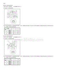 锐欧G1.4DOHC拆解装配-Power Window Motor