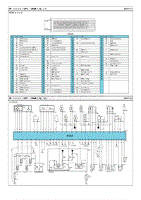 2013秀尔G1.6电路图-MFI 控制系统
