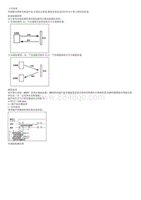 2007锐欧G1.4DOHC部品检查-Parking Assist Sensor