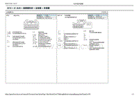 2019起亚KX3 EV电路图-主线束