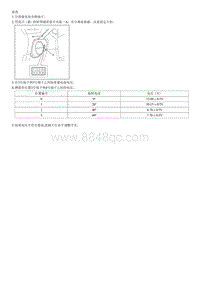 2007锐欧G1.4DOHC部品检查-Head Lamp Leveling Switch