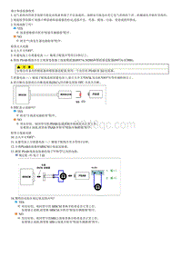 起亚远舰维修指南-B1382 助手席侧面安全气囊电阻过大