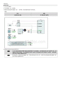 起亚秀尔维修指南-P0030 HO2S 加热器控制电路 1排 传感器1 