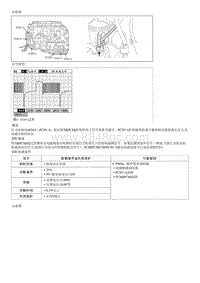 2007锐欧G1.4DOHC部品检查-Accumulator