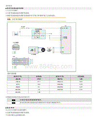 起亚秀尔维修指南-P0712 变速器油温传感器 A 信号电压低