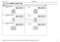 2019起亚KX3 EV电路图-线束连接