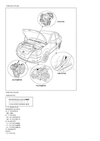 2012锐欧G1.4维修手册- 00 一般事项