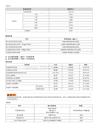 2009福瑞迪G1.6维修手册-00 概况