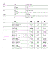 2009福瑞迪G1.6维修手册-00 概况