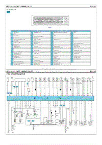 2012福瑞迪G1.6电路图-MFI 控制系统