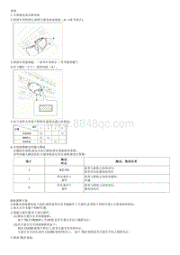 2013福瑞迪G2.0拆装说明 Sunroof Motor