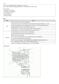 2009福瑞迪G1.6维修手册-自动变速系统