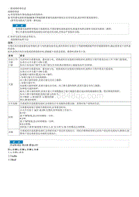 2009福瑞迪G1.6维修手册-00 概况