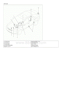 2009福瑞迪G2.0维修手册-指示灯和仪表