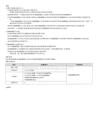 2009福瑞迪G1.6维修手册-钥匙防盗系统