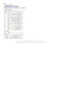 2021智跑G1.5T拆装说明-Power Door Mirror Switch