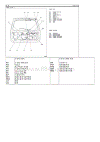 2012狮跑2.0 SOHC CRDI电路图-后备箱门线束