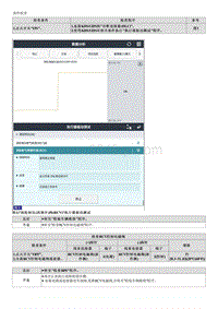 2023智跑维修指南-P029900 涡轮增压器 增压器增压压力过低