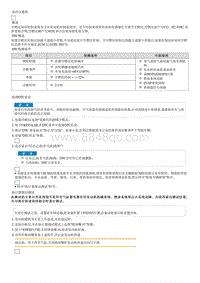 2012狮跑维修指南-故障码 P0173