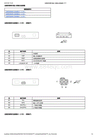 2018本田思威CR-V 远程控制单元输入和输出连接器