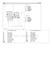 2007狮跑G 2.7 DOHC电路图-空调线束