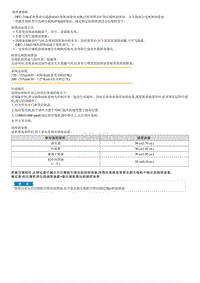 2012狮跑G2.0 DOHC拆装说明 Compressor Oil