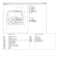 2012狮跑G 2.0 DOHC电路图-后备箱门线束