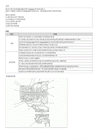 2013福瑞迪G1.6维修手册-自动变速器系统