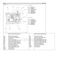 2012狮跑G 2.7 DOHC电路图-车门线束