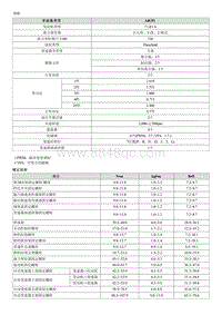 2013福瑞迪G1.6维修手册-00 一般事项