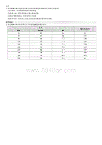 2021智跑G1.5T拆装说明-Boost Pressure Sensor BPS 