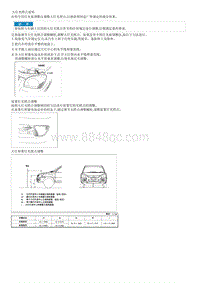 2012狮跑G2.0 DOHC拆装说明 Head Lamps